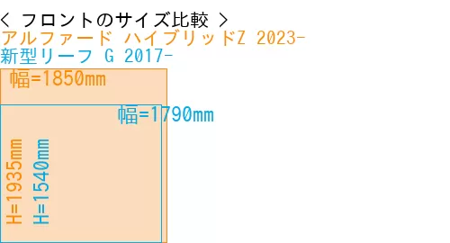 #アルファード ハイブリッドZ 2023- + 新型リーフ G 2017-